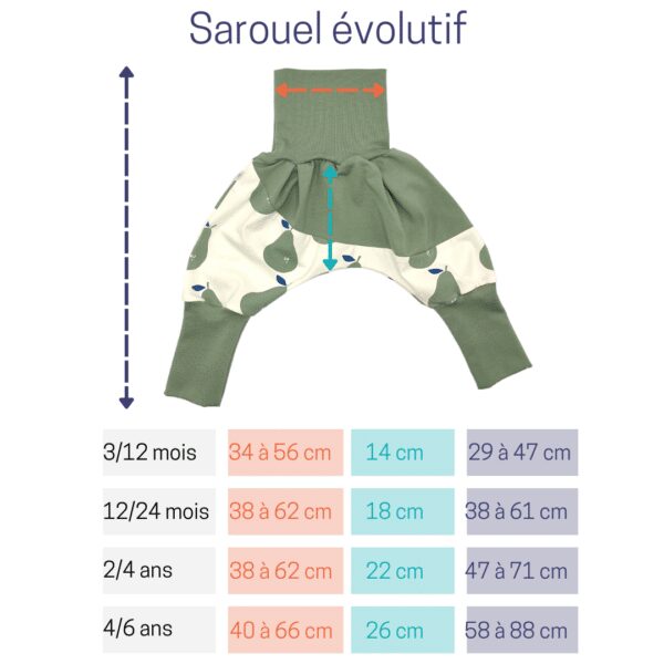 tableau de mesure pour les sarouels