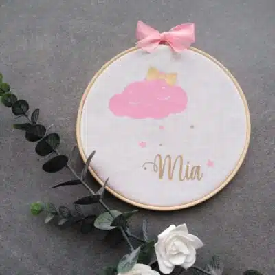 cadre naissance personnalisé