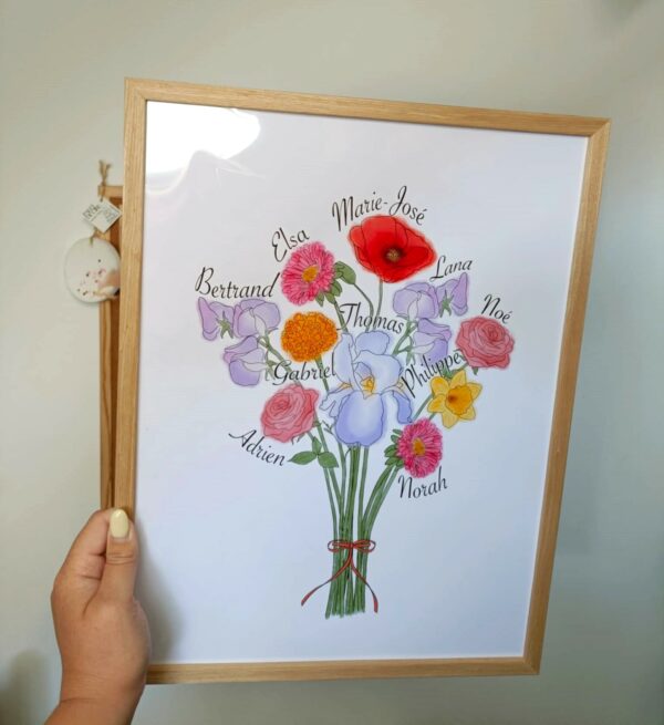 Illustration personnalisée bouquet de fleurs de naissance 30x40cm – Image 2
